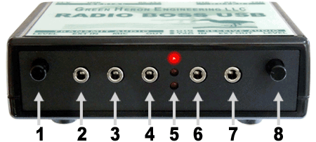 Radio Boss front controls - Green Heron Engineering