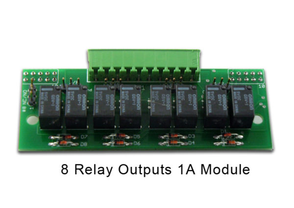 GHE Wireless Remote - Image 4