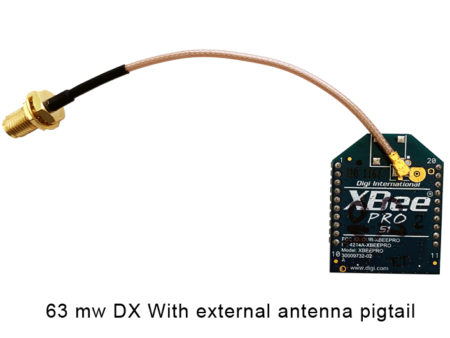 External Antenna Upgrade Kit