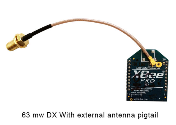 External Antenna Upgrade Kit